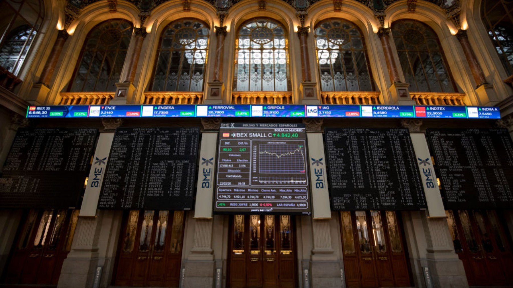 El Ibex 35 retrocede un 0,18% y deja atrás los nuevos máximos históricos, a la espera del BCE