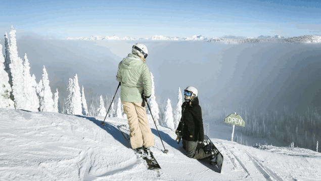 Índice de precios de estaciones de esquí españolas 2025/26