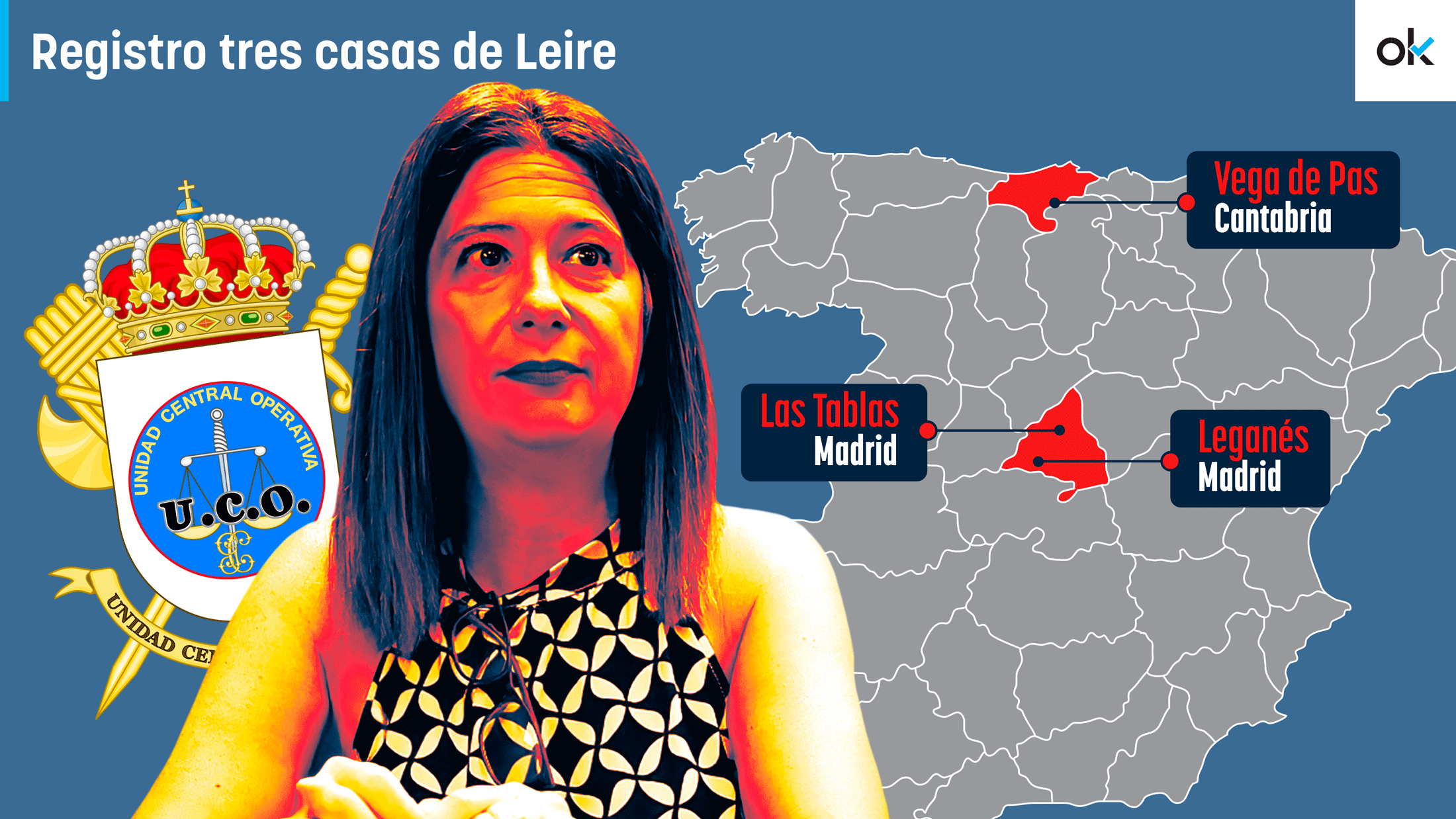 La UCO registró tres casas de Leire y le intervino dos móviles, agendas y su email: no había borrado nada