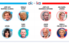 Los OK y KO del viernes, 19 de diciembre de 2025