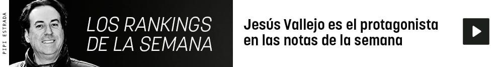 Jesús Vallejo es el protagonista en las notas de la semana de Pipi Estrada