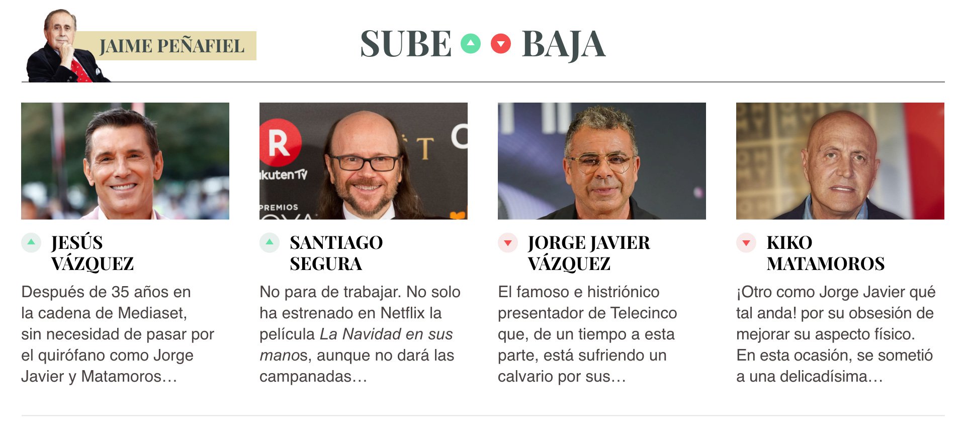 Sube & Baja, por Jaime Peñafiel: semana del 13 al 19 de diciembre de 2025