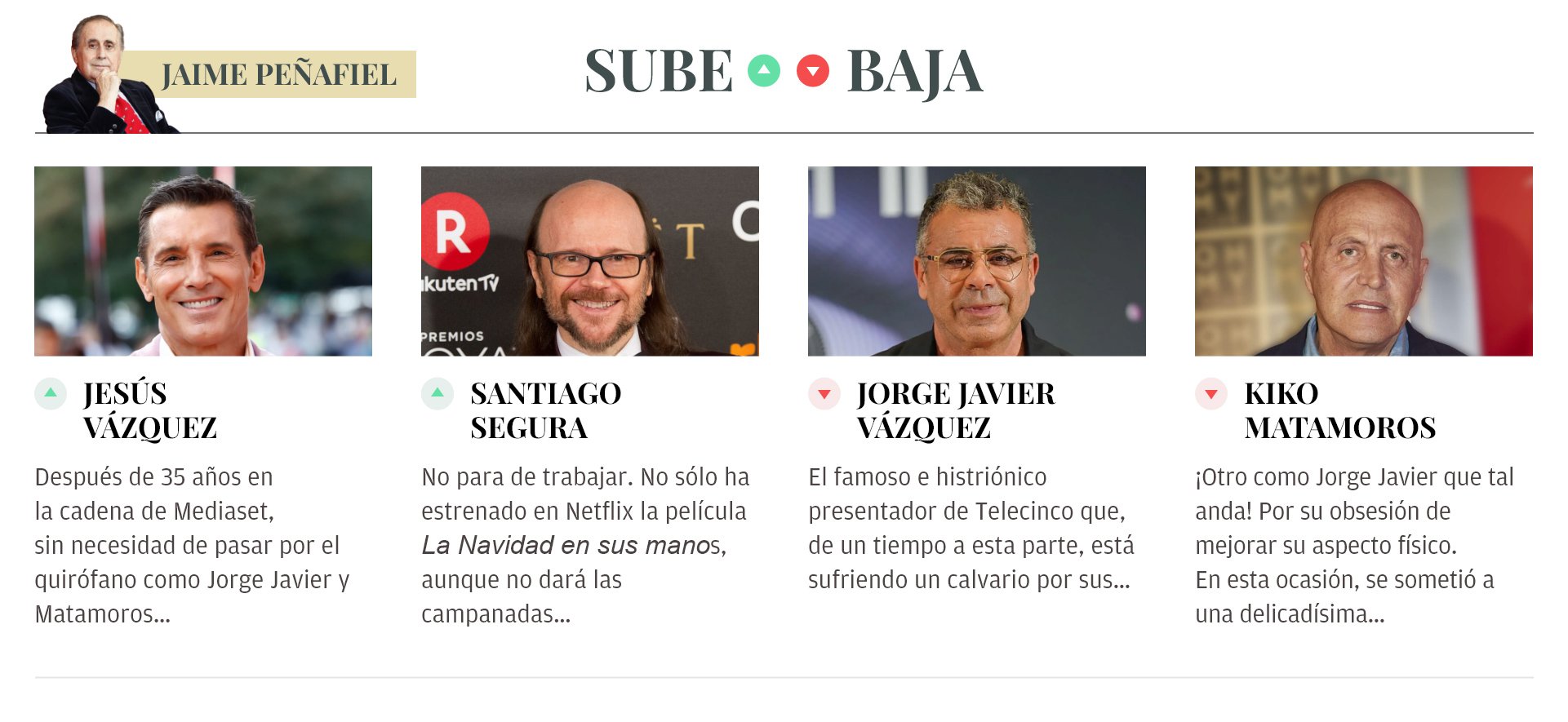 Sube & Baja, por Jaime Peñafiel: semana del 13 al 19 de diciembre de 2025