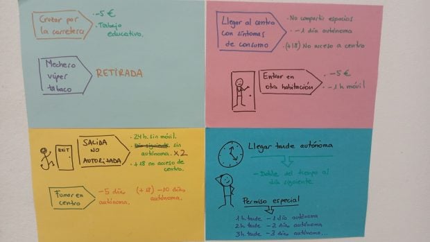 centro menas Ibiza Sa Coma