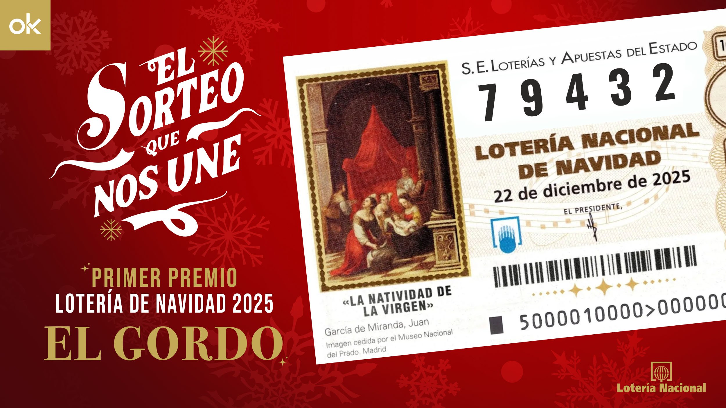 79.432, el Gordo de la Lotería de Navidad 2025
