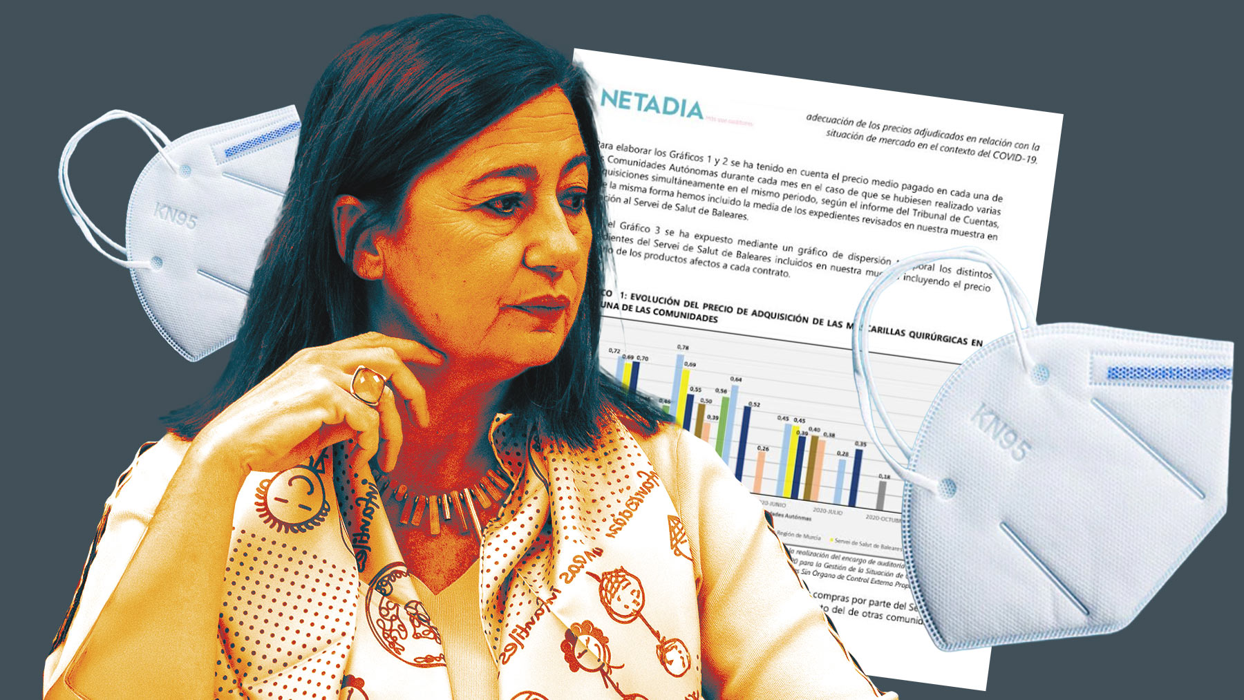 La auditoría que destapa contratos sin control de Armengol en Baleares en pandemia: 45 millones en el aire