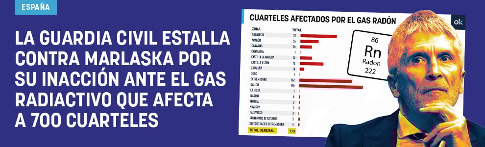 La Guardia Civil estalla contra Marlaska por su inacción ante el gas radiactivo que afecta a 700 cuarteles