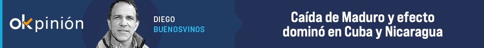 Caída de Maduro y efecto dominó para Cuba y Nicaragua