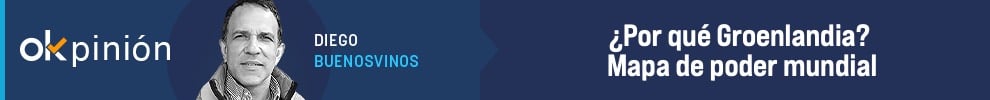 ¿Por qué Groenlandia? Mapa de poder mundial