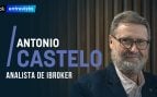 Antonio Castelo, analista de iBroker, venezuela, oro, petróleo