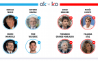 Los OK y KO del viernes, 9 de enero de 2026