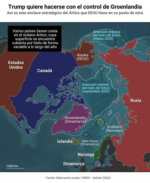 geopolítica Groenlandia