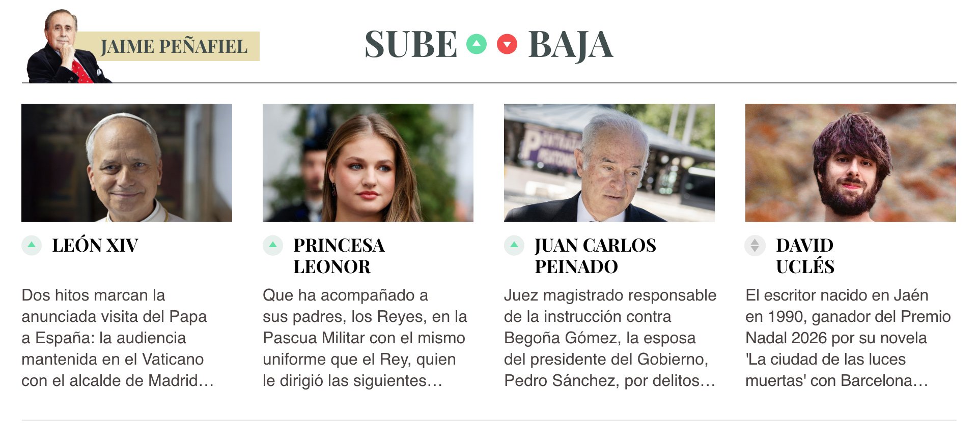 Sube & Baja, por Jaime Peñafiel: semana del 3 al 9 de enero de 2026
