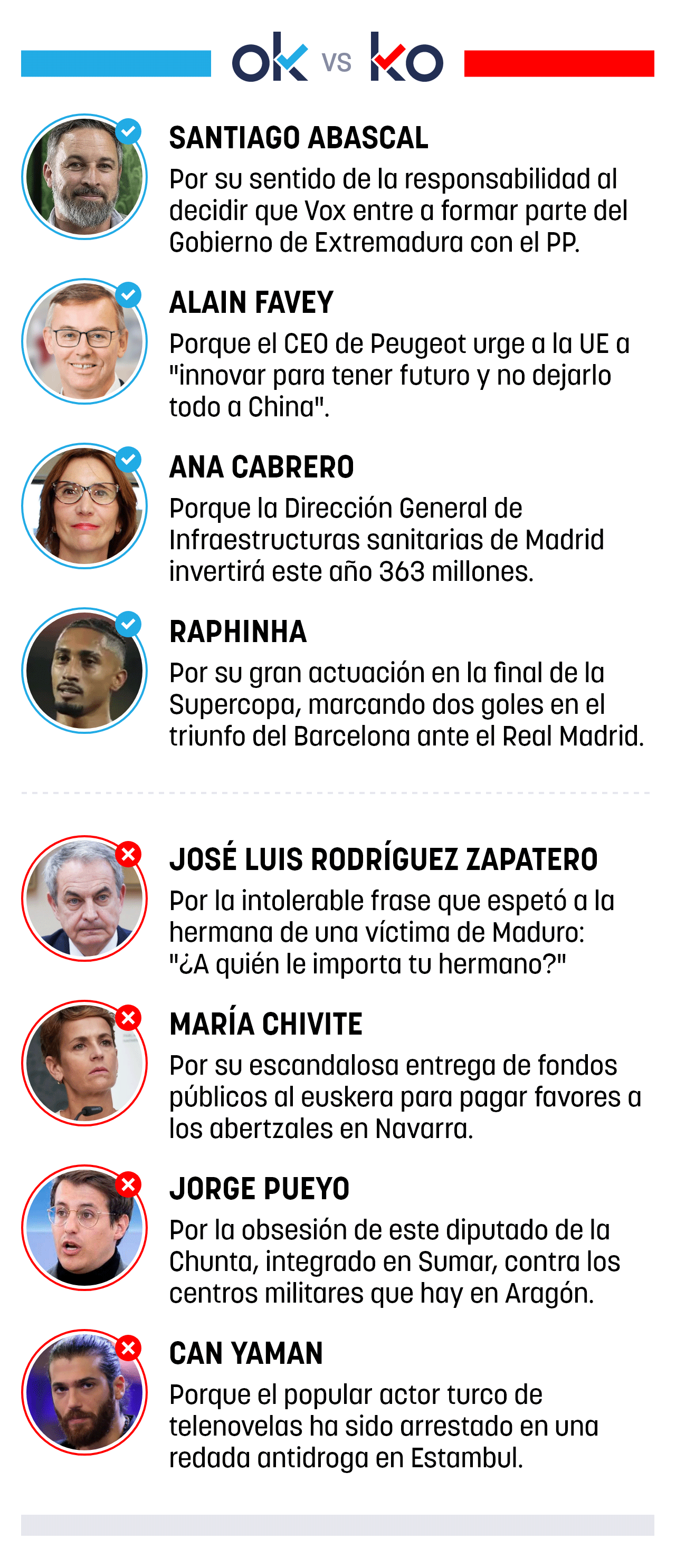 LASA Forum Fall 2009, image size:1281x2972