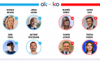 Los OK y KO del miércoles, 14 de enero de 2026