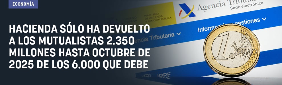 Hacienda sólo ha devuelto a los mutualistas 2.350 millones hasta octubre de 2025 de los 6.000 que debe