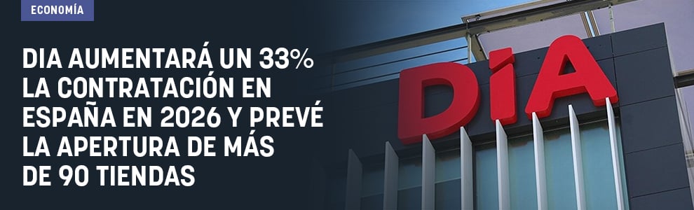 Dia aumentará un 33% la contratación en España en 2026 y prevé la apertura de más de 90 tiendas