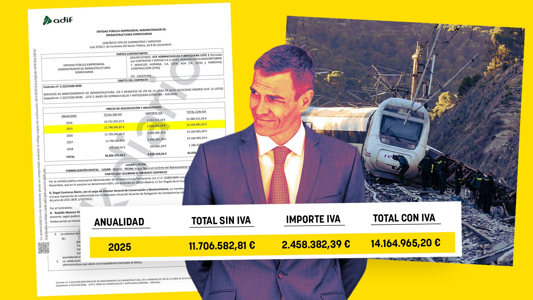 El Gobierno gasta en revisar la vía de Adamuz menos que en anuncios de masculinidades y el