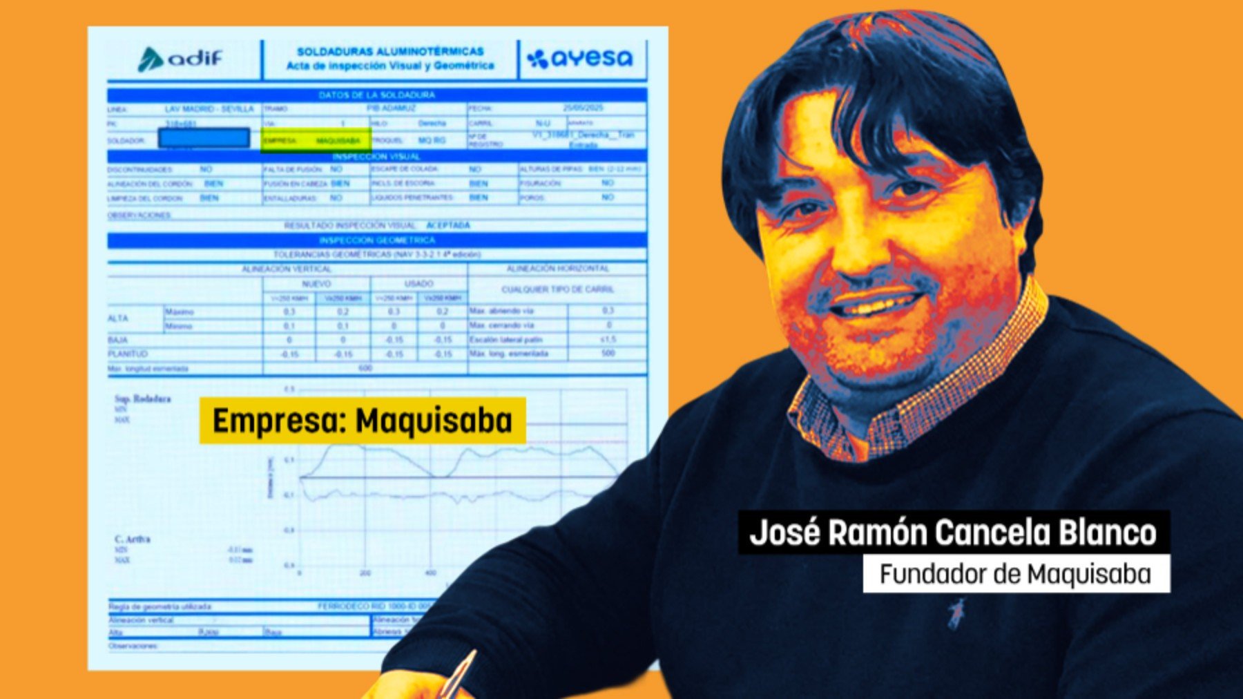 El jefe de la empresa de la soldadura de Adamuz fue juzgado por un accidente laboral mortal en obras de tren