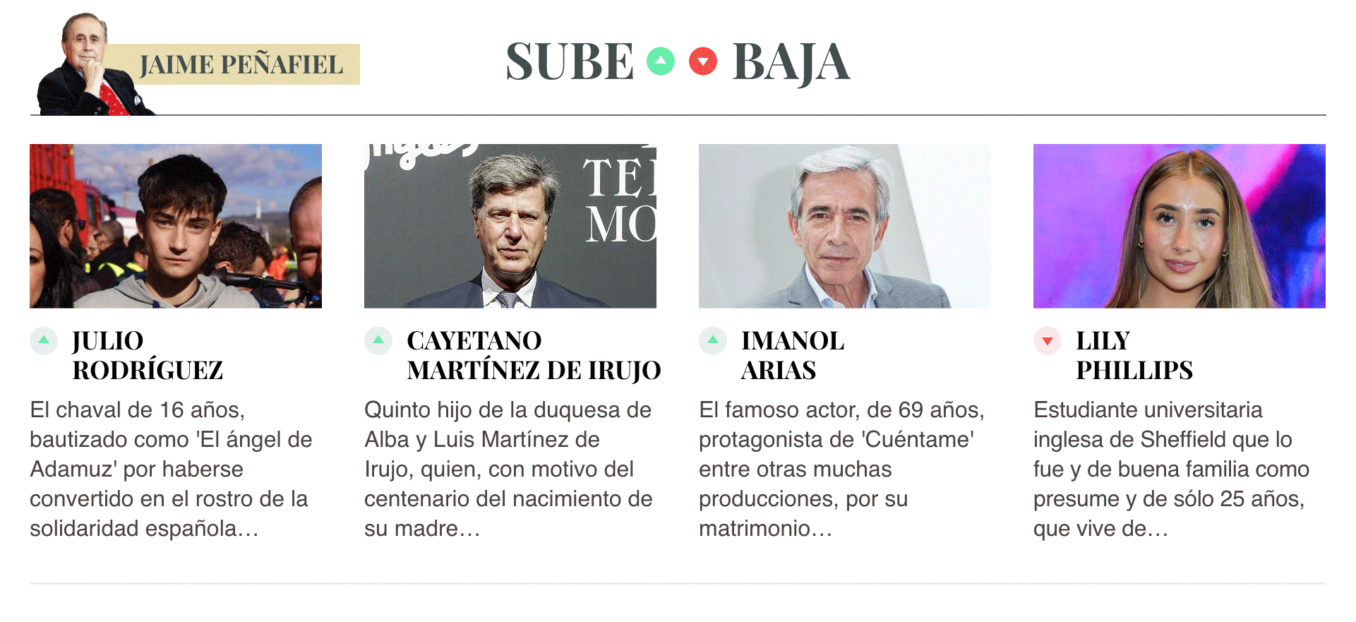 Sube & Baja, por Jaime Peñafiel: semana del 17 al 23 de enero de 2026