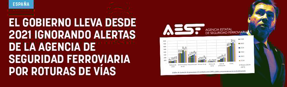 El Gobierno lleva desde 2021 ignorando alertas de la Agencia de Seguridad Ferroviaria por roturas de vías
