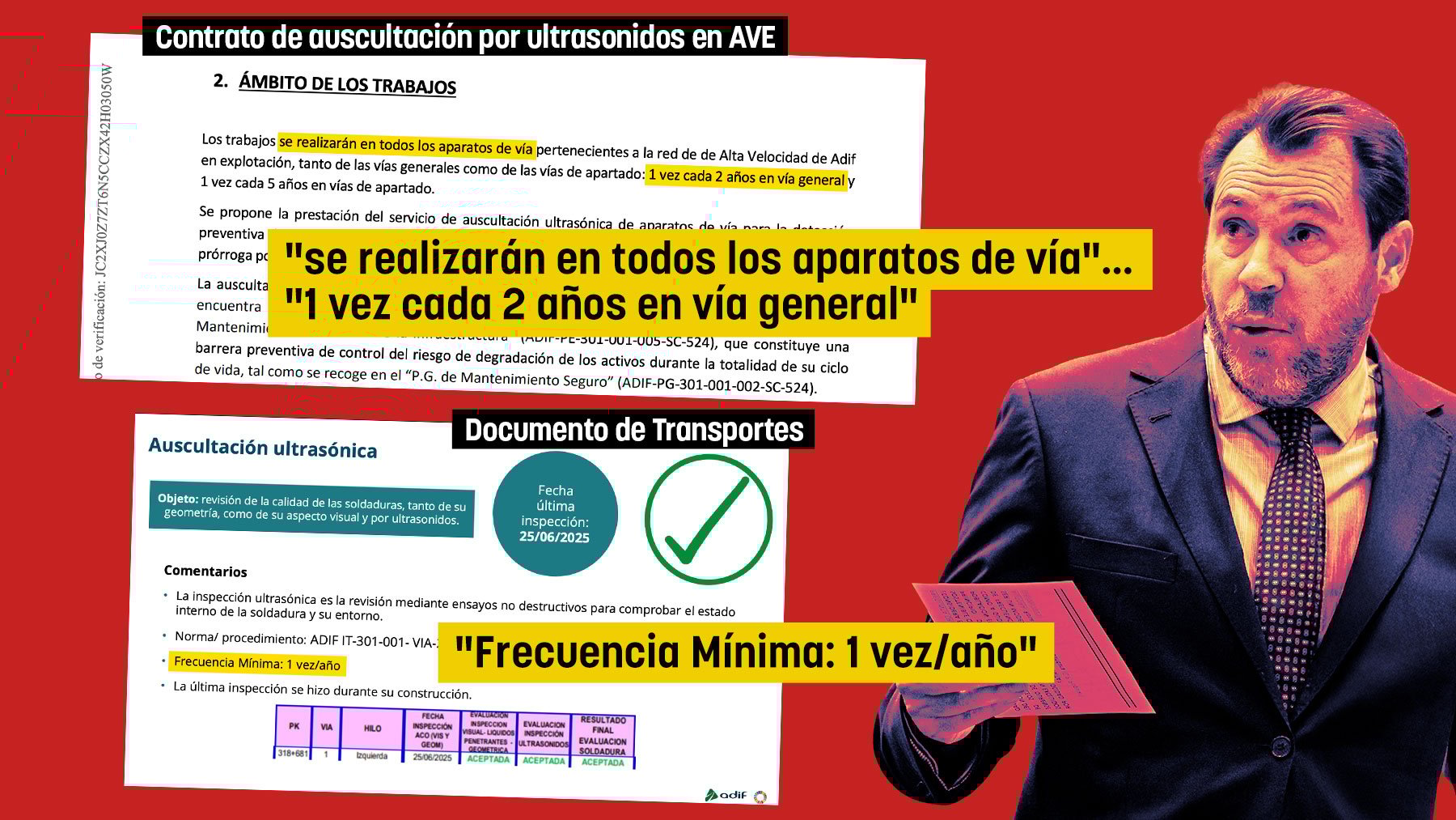 Puente miente: asegura que ausculta las vías del AVE una vez al año pero Adif sólo lo exige cada dos