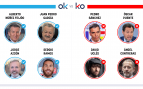 Los OK y KO del martes, 27 de enero de 2026