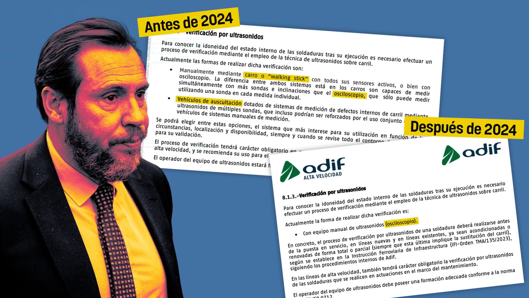 Adif eliminó dos de los tres métodos para revisar soldaduras con ultrasonidos tras la llegada de Óscar Puente