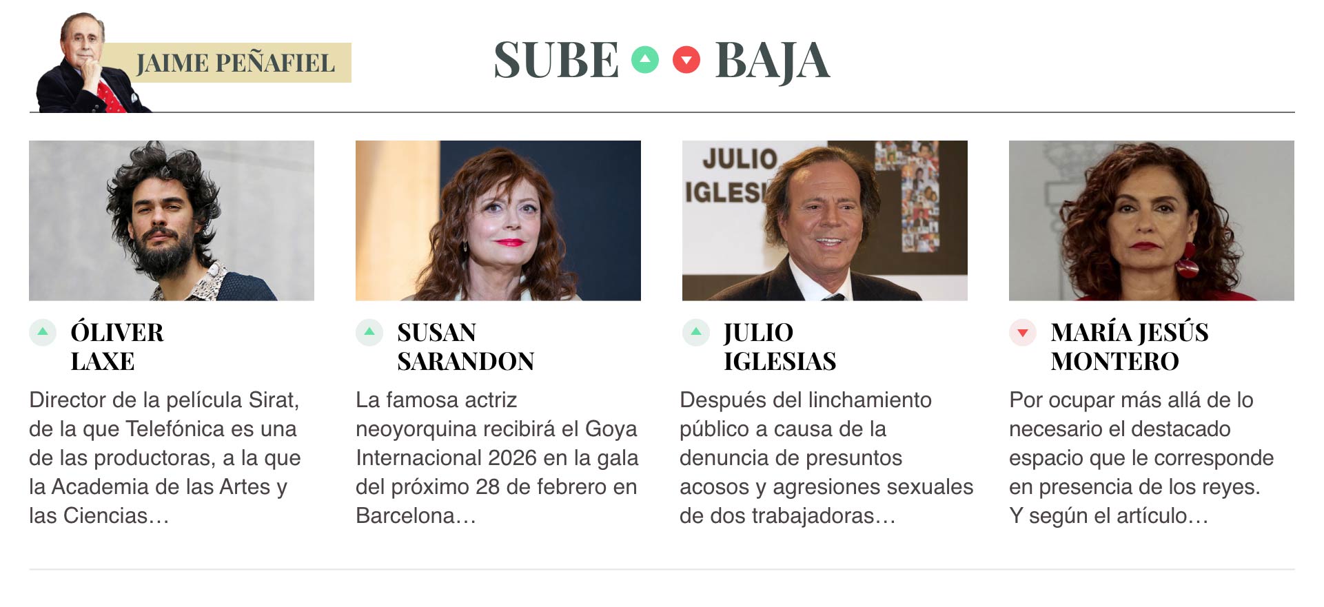Sube & Baja, por Jaime Peñafiel: semana del 24 al 30 de enero de 2026