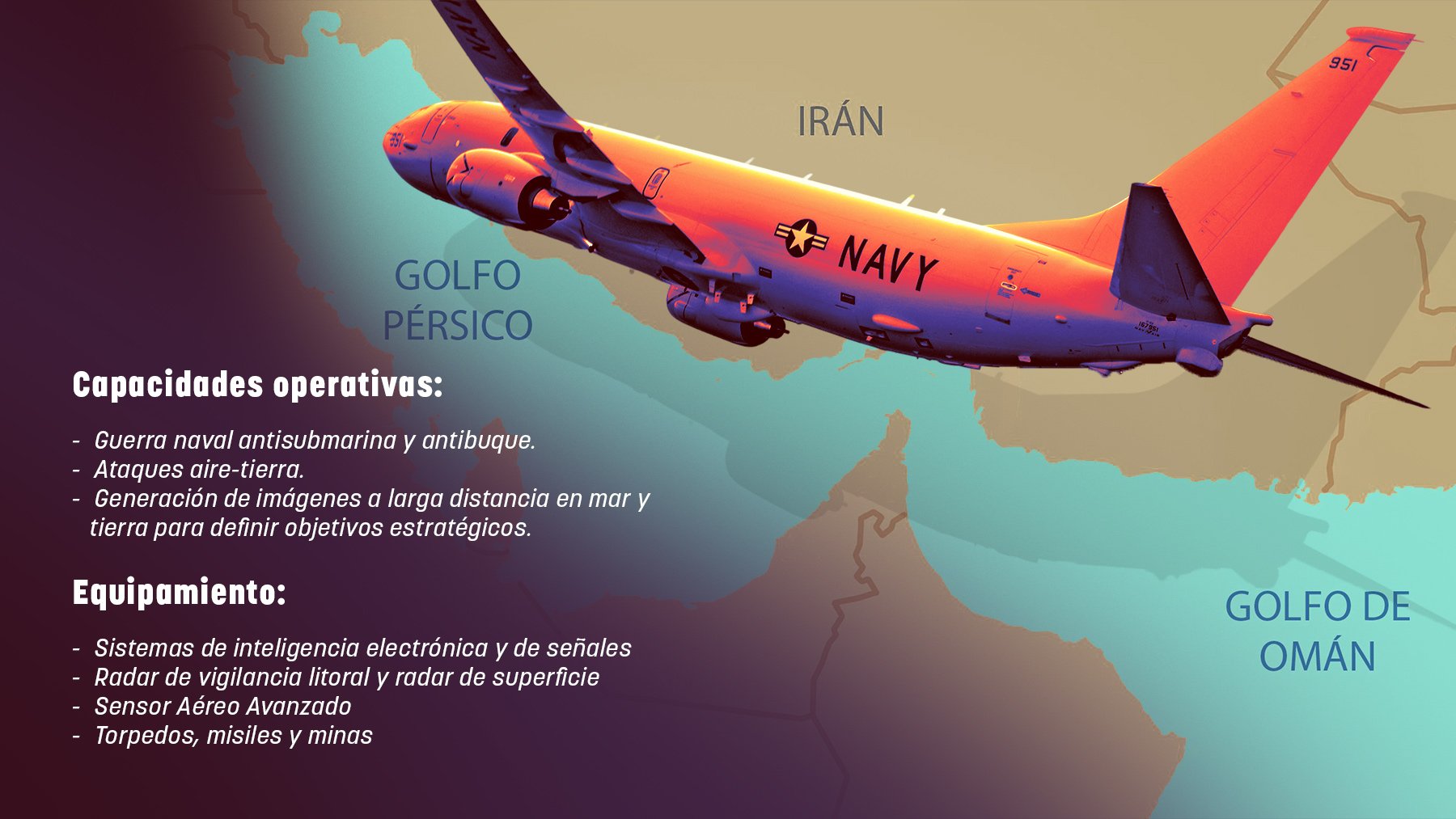 EEUU sobrevuela la costa de Irán con aviones espía armados con torpedos y misiles en busca de objetivos