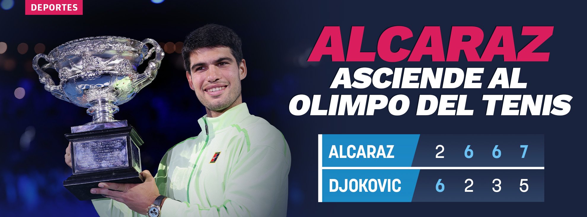 Alcaraz asciende al Olimpo: somete a Djokovic y conquista su primer Open de Australia