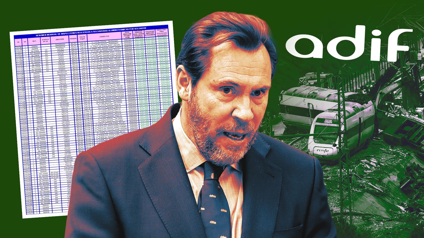 Adif validó 342 inspecciones a las soldaduras del tramo de Adamuz realizadas en sólo una noche