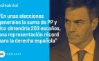 elecciones Aragón