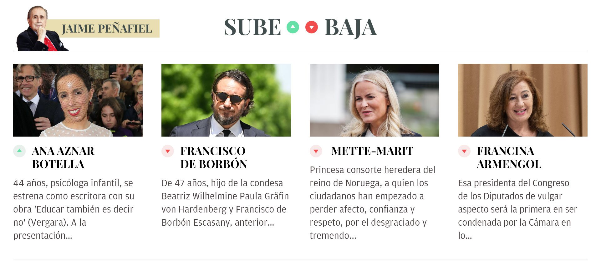 Sube & Baja, por Jaime Peñafiel: semana del 7 al 13 de febrero de 2026
