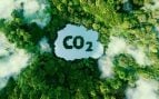 Co2