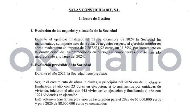 Memoria anual de SALAS CONSTRUHABIT,S.L.