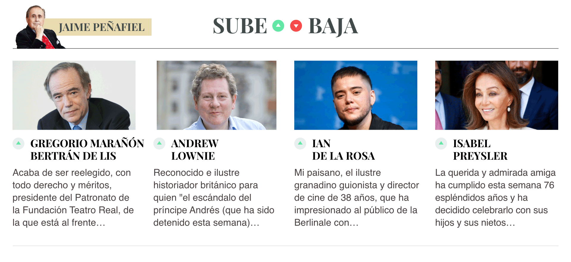 Sube & Baja, por Jaime Peñafiel: semana del 14 al 20 de febrero de 2026