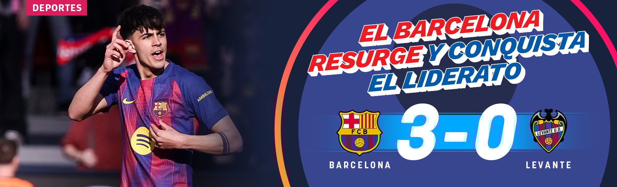 El Barcelona resurge en el Camp Nou y conquista el liderato