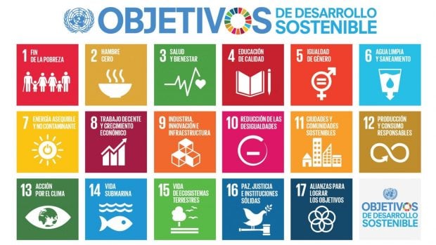 Agenda 2030