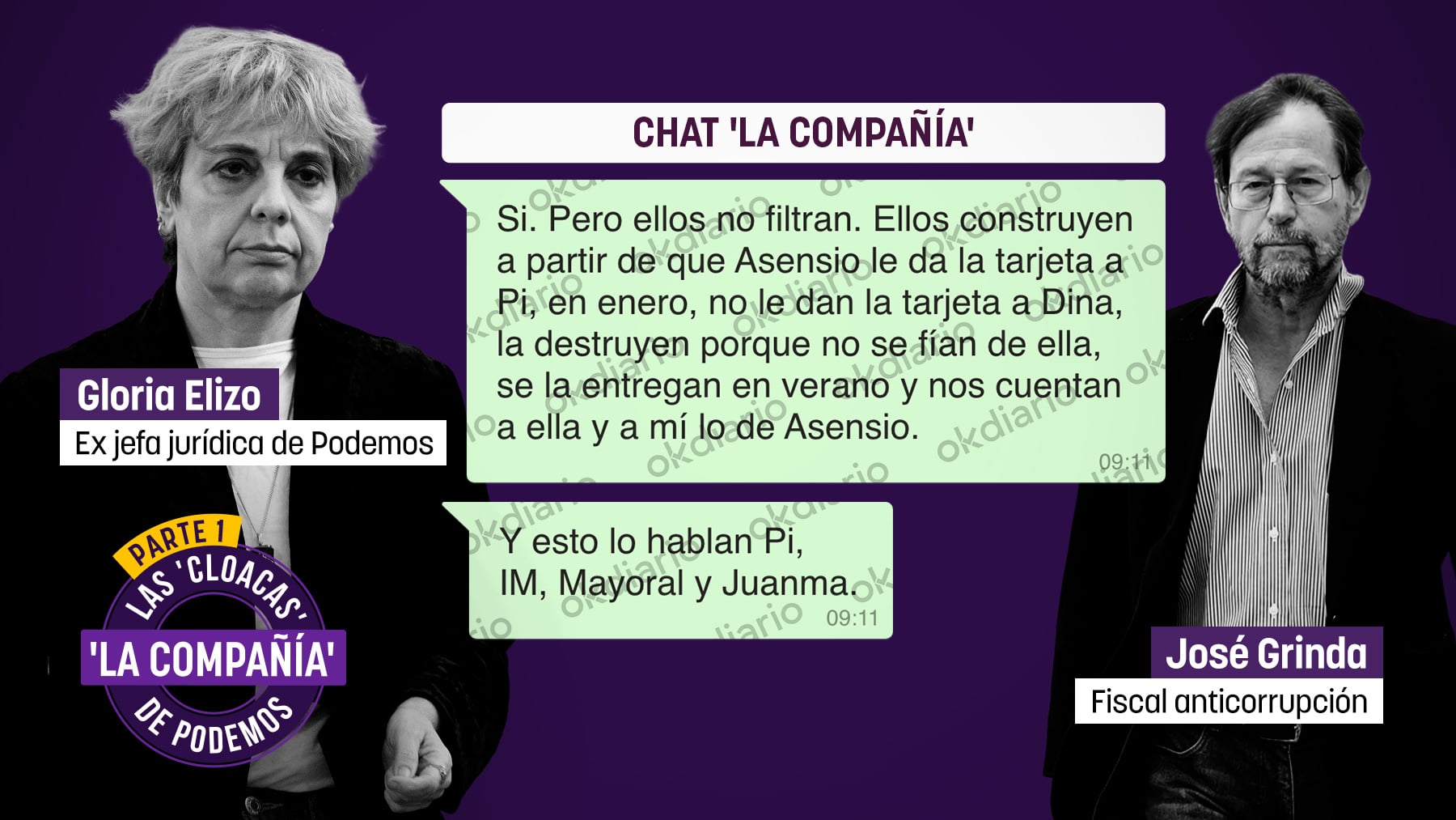 La ex jefa jurídica de Podemos confesó en un chat con el fiscal Grinda que la tarjeta de Dina la destruyeron Iglesias y su equipo