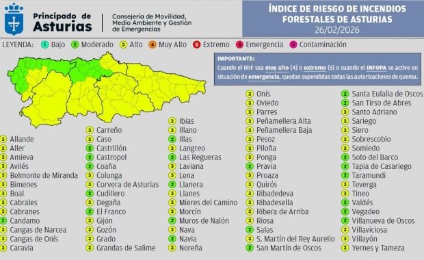 Mapa incendios Asturias