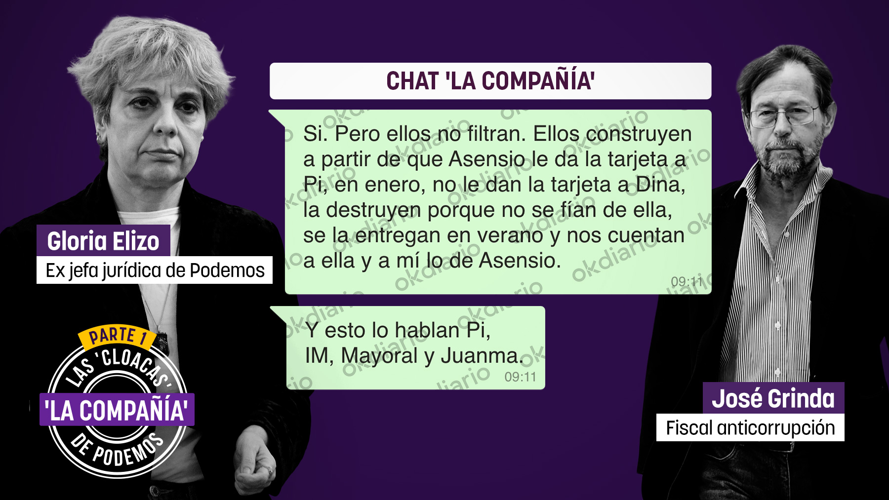 La ex jefa jurídica de Podemos confesó en un chat con el fiscal Grinda que la tarjeta de Dina la destruyeron Iglesias y su equipo