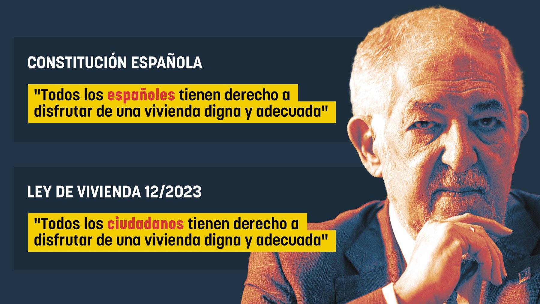 El Constitucional cuela en un fallo contra Ayuso el derecho a una vivienda digna de los inmigrantes