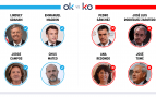 Los OK y KO del martes, 3 de marzo de 2026