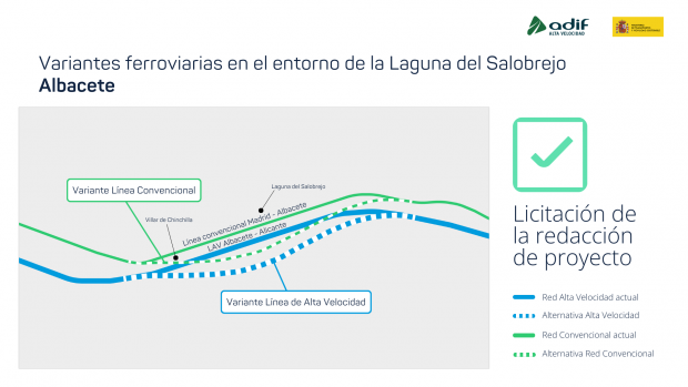 Adif cambio climático