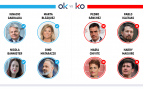 Los OK y KO del jueves, 5 de marzo de 2026