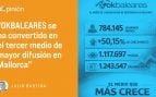 okbaleares medio