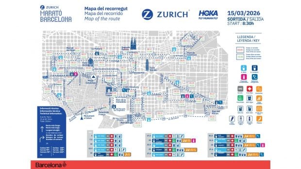 Recorrido de la Marat&oacute;n de Barcelona 2026