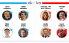 Los OK y KO del viernes, 13 de marzo de 2026