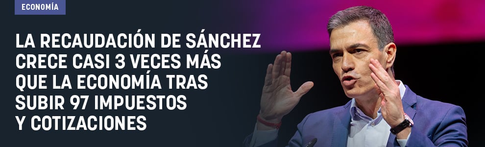 La recaudación de Sánchez crece casi 3 veces más que la economía tras subir 97 impuestos y cotizaciones